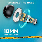 Back view of CarrotKart Fastrack Reflex FX101 Smart TWS Earbuds Earbuds – India | CarrotKart