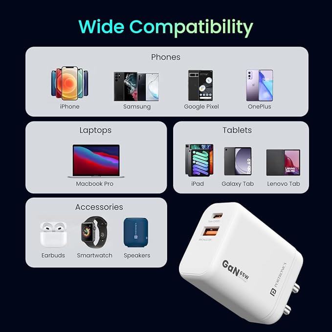 Portronics Adapto 65X 65 W Dual Ports Outputs GaN Fast PD Charger Comes with 100 W Type C to Type C Fast Charging Cable,Compatible with Laptop,MacBook,iPhone 8 and Above,Tablet (White)