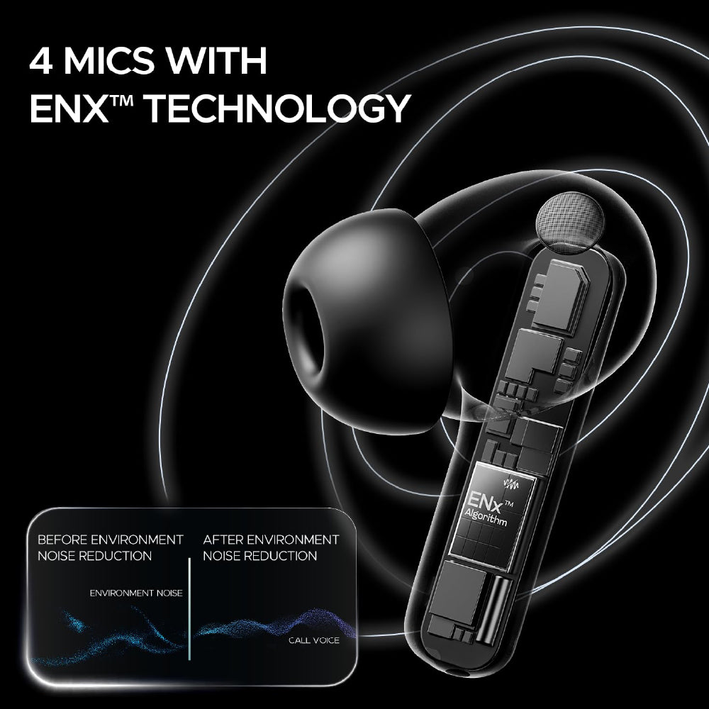boAt Airdopes 121 Pro Plus,100H Battery,4Mics ENx,Low Latency,Fast Charge, LED Display, Stream Ad Free Music via App Support, Bluetooth in Ear Earbuds, TWS Ear Buds Wireless Earphones with mic (Black)