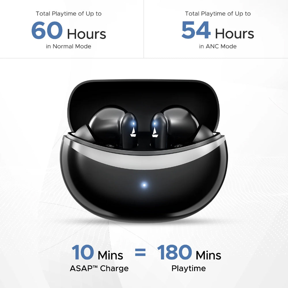 boAt Airdopes 131 Elite ANC Wireless Earbuds with ANC up to 32dB, Transparency Mode, 60 Hours Playback, ENx™ Technology