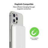 Belkin Quick Charge Magnetic Wireless Power Bank 2500mAh for iPhone 13/13 Pro/13 Pro Max/13 Mini/12/12 Pro/12 Pro Max/12 Mini Compatible for Magsafe Covers - (BPD002BTWH, White, Sleek Design)