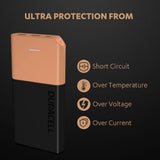 Duracell Power Bank 10000 mAh, Portable Charger, USB C/Micro USB Input, USB A/USB C Output, Fast Charge Technology, 22.5W Power Delivery for Smartphones, Tablets, Headphones and USB-Powered Devices