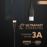 DURACELL 20 Watts Fast Wall Charger Adapter, 1 USB C, Fast Charging Compatible with iPhone, iPad, Samsung Galaxy, Note, Redmi, Mi, Oneplus, Oppo, Vivo Smartphones, DU066
