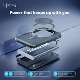 Lifelong Electronics 10000mAh MagSafe Wireless Fast Charging Power Bank for iPhone, Apple Watch, Airpods & All Qi Enabled Phones | QC 3.0 Powerbank (22.5W Output) | Cable & Stand + Extra Magnetic Ring