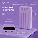 Front view of CarrotKart Lifelong Electronics 10000mAh 22.5W Fast Charging Power Bank – India | CarrotKart