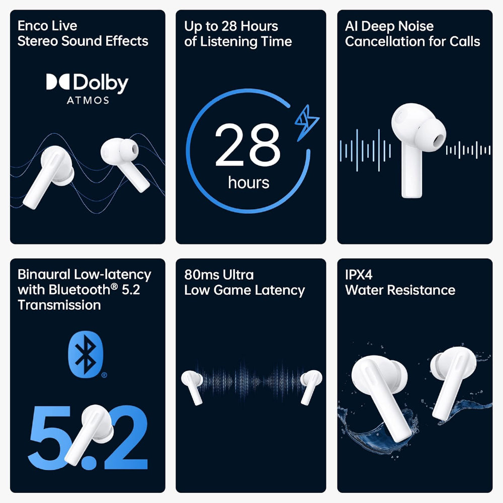 Oppo Enco Air2i Bluetooth Truly Wireless in-Ear Earbuds with Mic, Fast Charging & Up to 28Hrs Battery -Moonlight