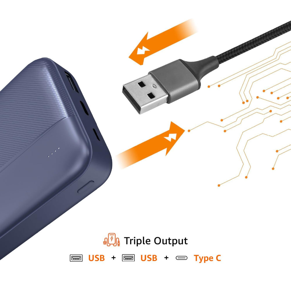 Amazon Basics 20000 mAh Power Bank | 22.5W Fast Charging | Dual Output & Input | Charge 3 Devices Simultaneously | for Smartphones, TWS Earbuds, Speakers, Tablets (Dark Blue)
