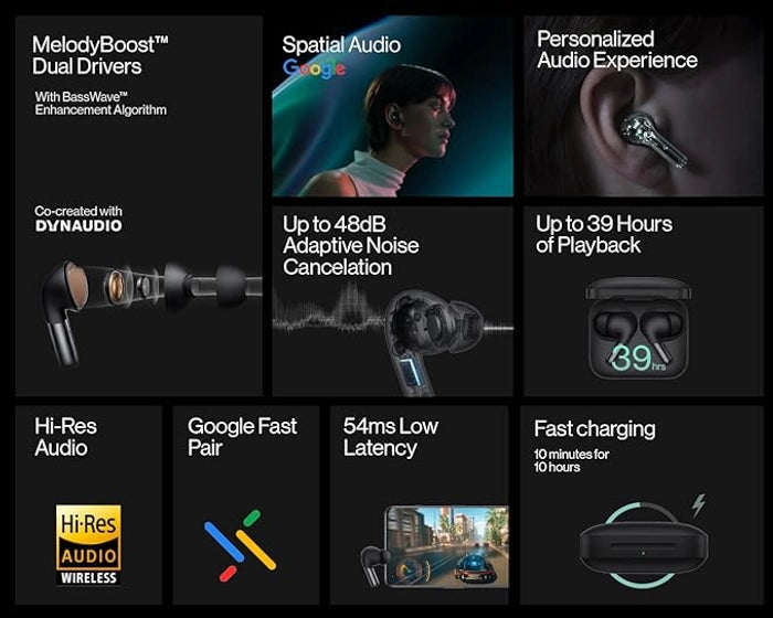 OnePlus Buds Pro 2 Bluetooth TWS in Ear Earbuds, Spatial Audio Dynamic Head Tracking ,co-Created with Dynaudio, Up-to 48dB Adaptive Noise Cancellation, Up-to 40Hrs Battery, Green , unboxed