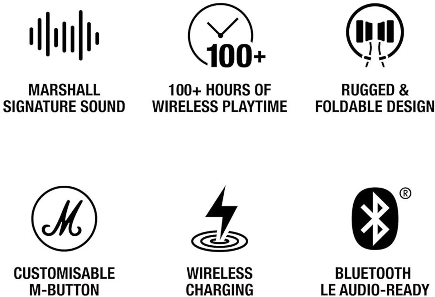 Marshall Major V Wireless On-Ear Headphones, 100 Hours playtime Bluetooth Headset (Black, On the Ear)
