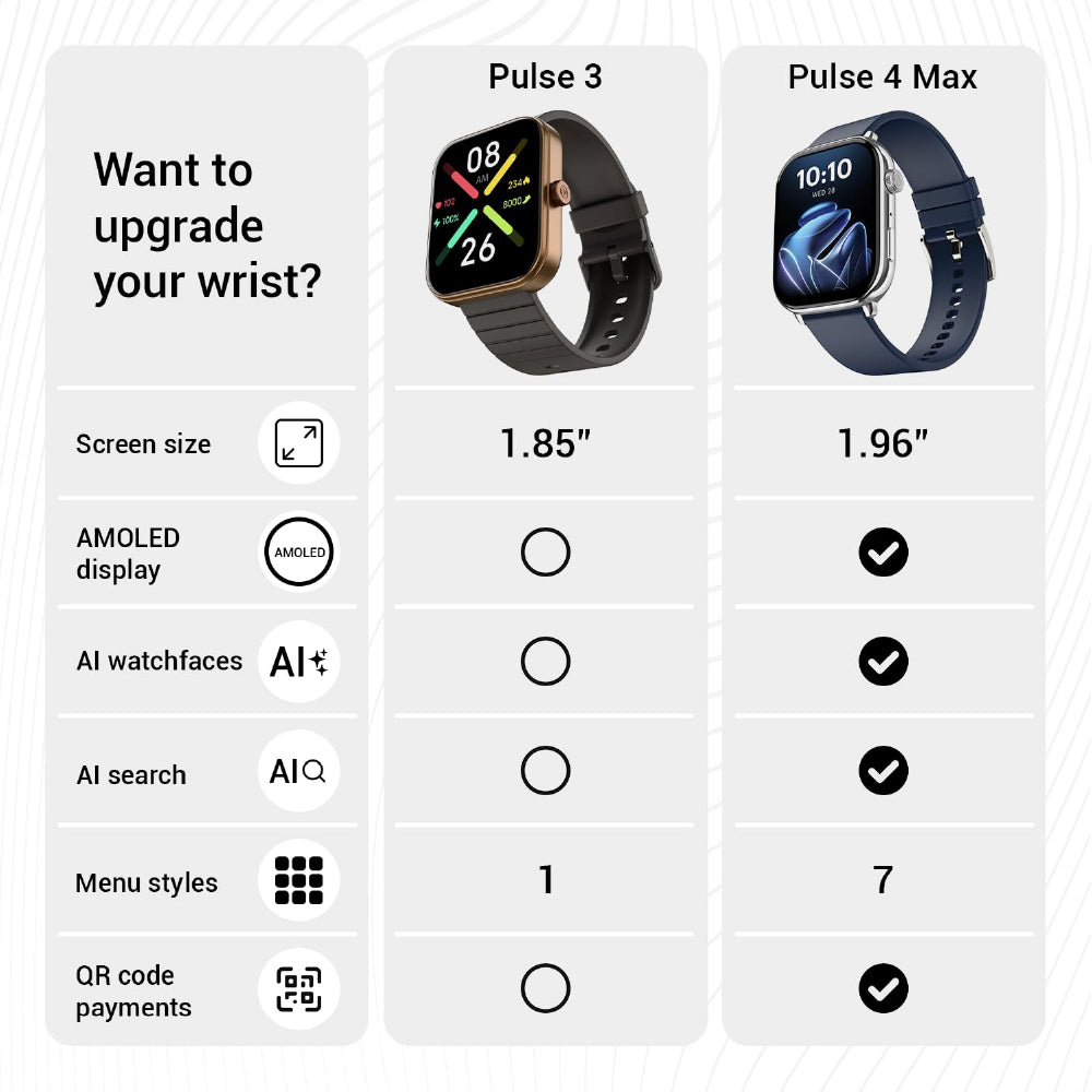 Noise ColorFit Pulse 3 with 1.96" Biggest Display Bluetooth Calling Smart Watch, Premium Build, Auto Sport Detection & 170+ Watch Faces Smartwatch for Men & Women (Deep Wine)