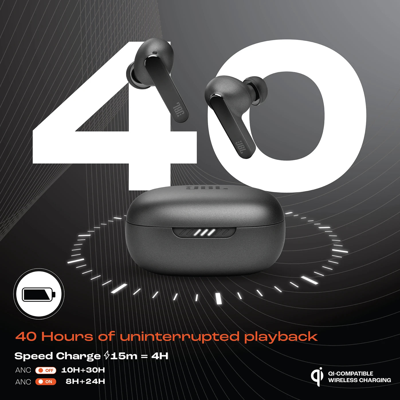 JBL Live Pro 2 TWS Earbuds ANC