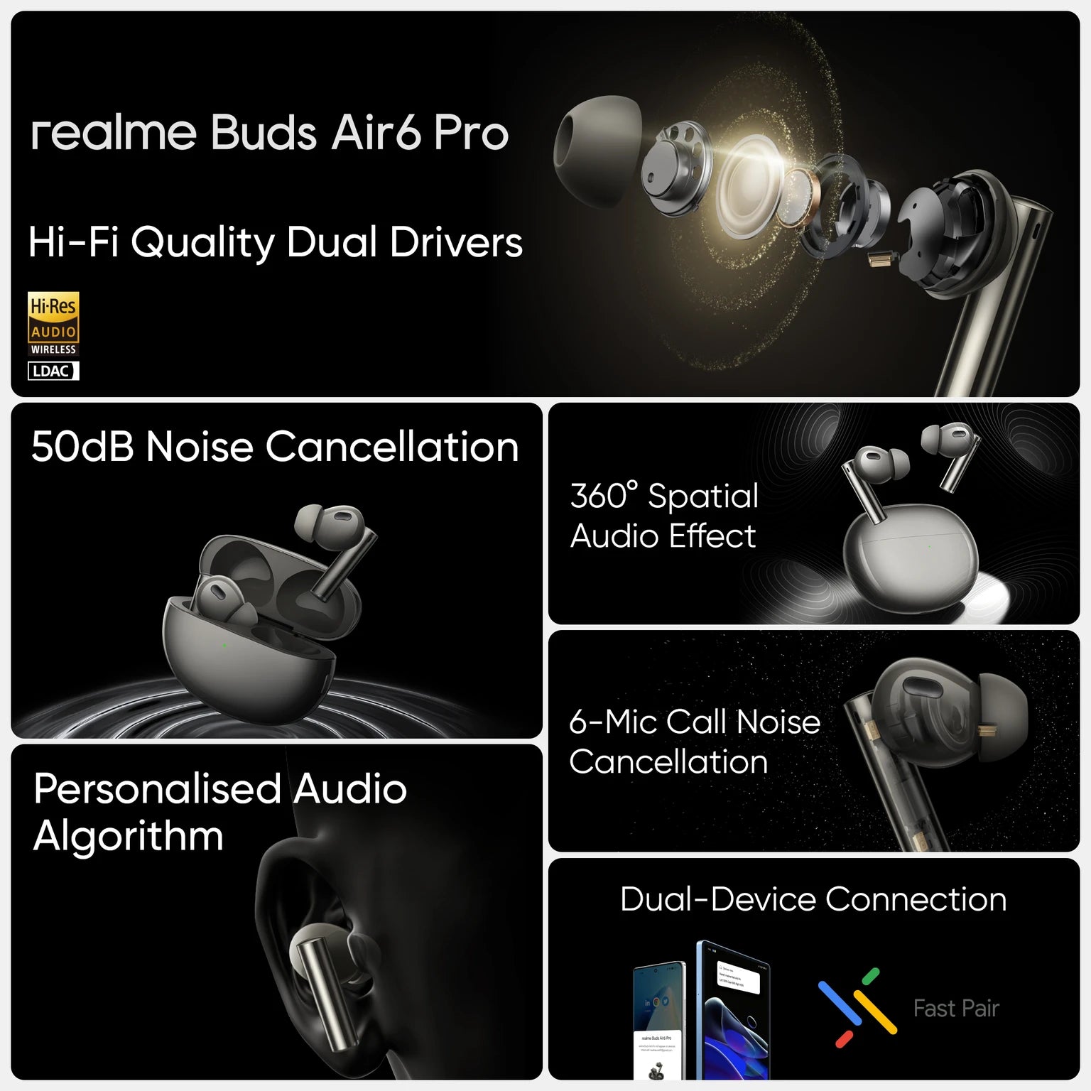 realme Buds Air 6 Pro with 50dB ANC, 360 Spatial Audio and upto 40 hours Playback Bluetooth Headset (Titanium Twilight, True Wireless)