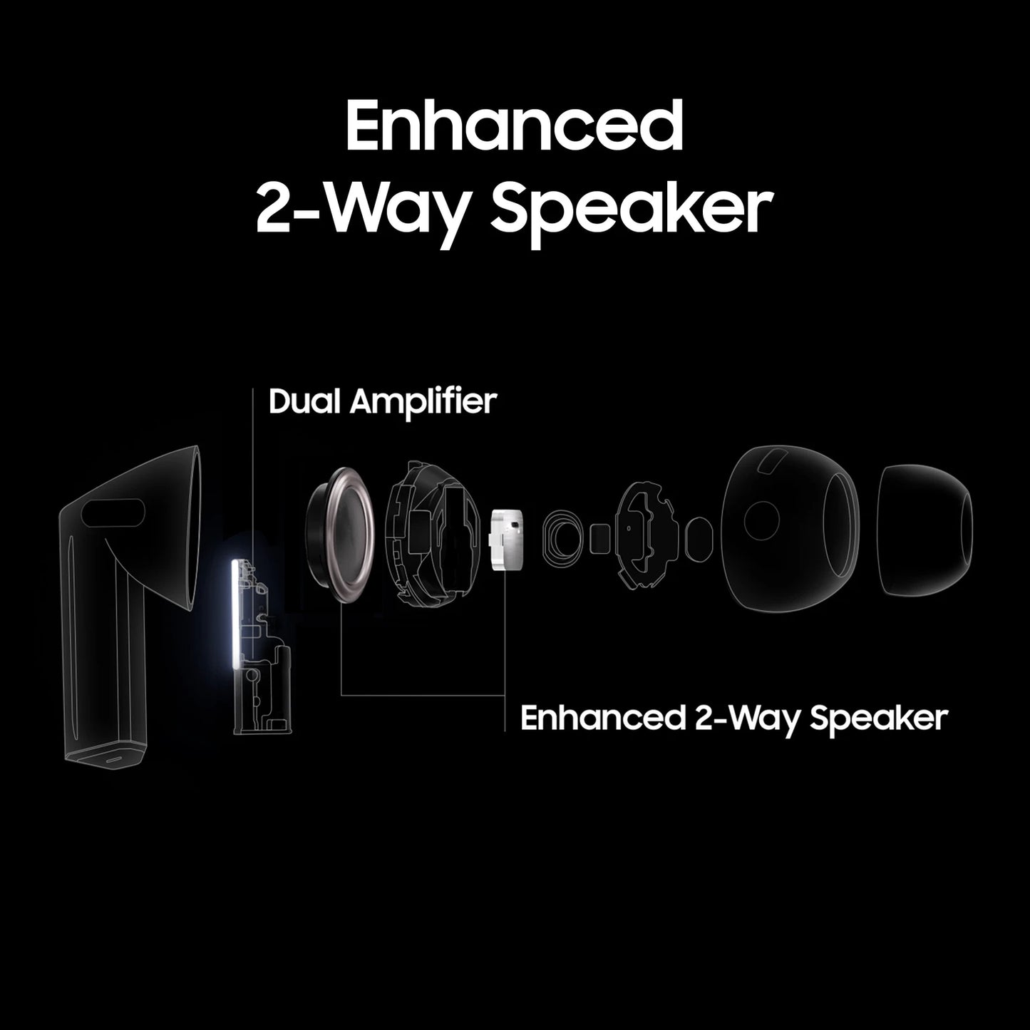 Samsung Galaxy Buds 3 Pro Bluetooth Headset (Silver, In the Ear)