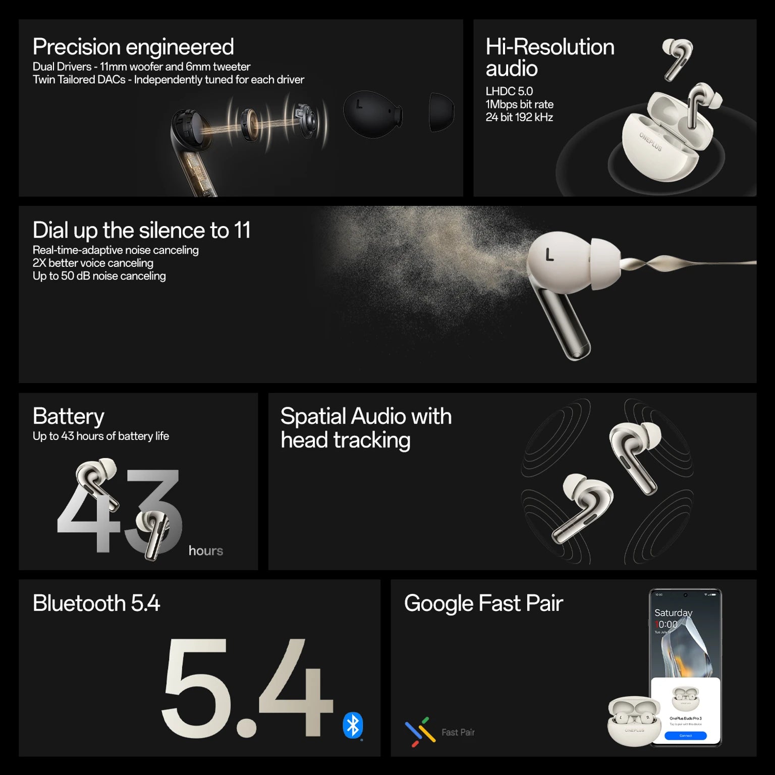 OnePlus Buds Pro 3 True Wireless Earbuds Dual DAC ANC