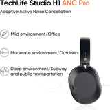 realme TechLife Studio H1 with 43dB ANC, Hi-Res Audio, 40mm Driver and 70hrs Playback Bluetooth Headset (Black, On the Ear)