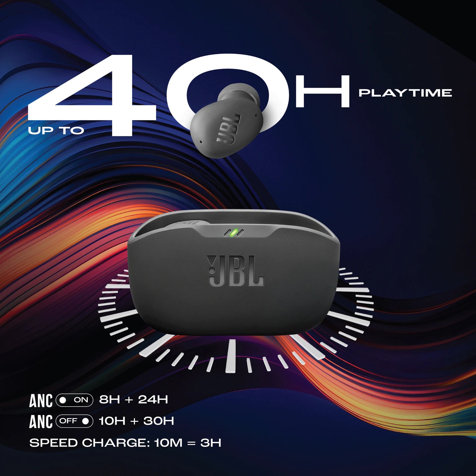 JBL Wave Buds 2 ANC Earbuds with BTv5.3,Multi Connect,Fast Charge,40H runtime,4 Mics Bluetooth Headset (Black, True Wireless)
