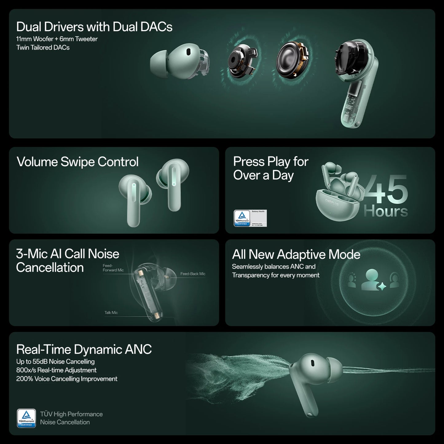 OnePlus Buds 4 55dB ANC, 45 hrs Playback, Dual Drivers with Dual DACs, 3D Audio Bluetooth Headset (Storm Gray, True Wireless)