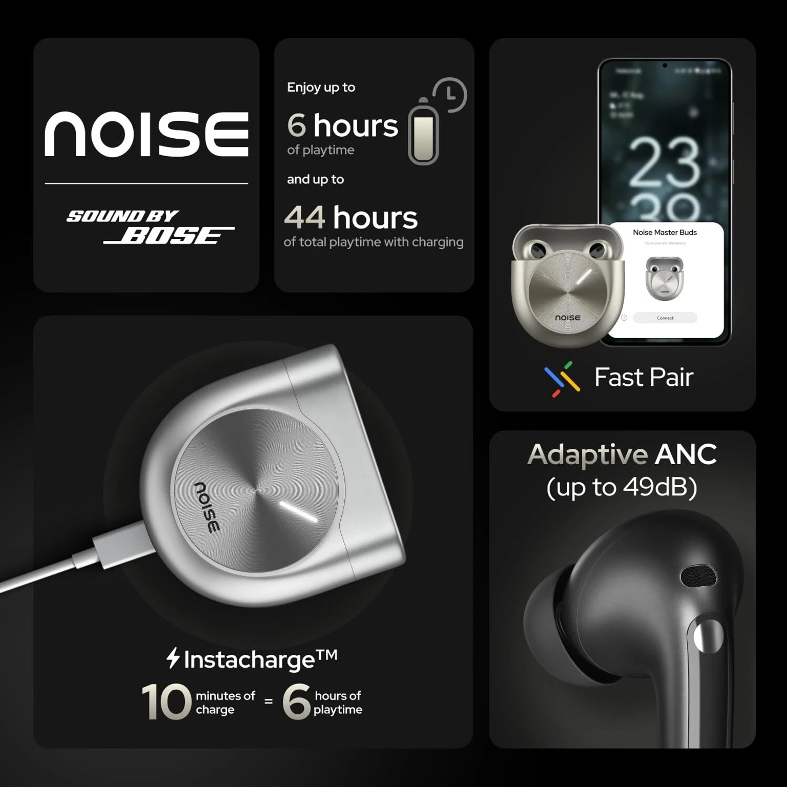 Noise Master Buds, Sound by BOSE, 49dB ANC, 6 Mic ENC, 44 Hr Battery, Spatial Audio Bluetooth Headset (Onyx, True Wireless)