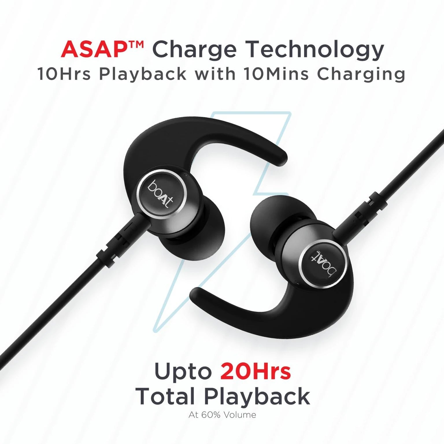boAt Rockerz 235 Pro Wireless Neckband Earphones