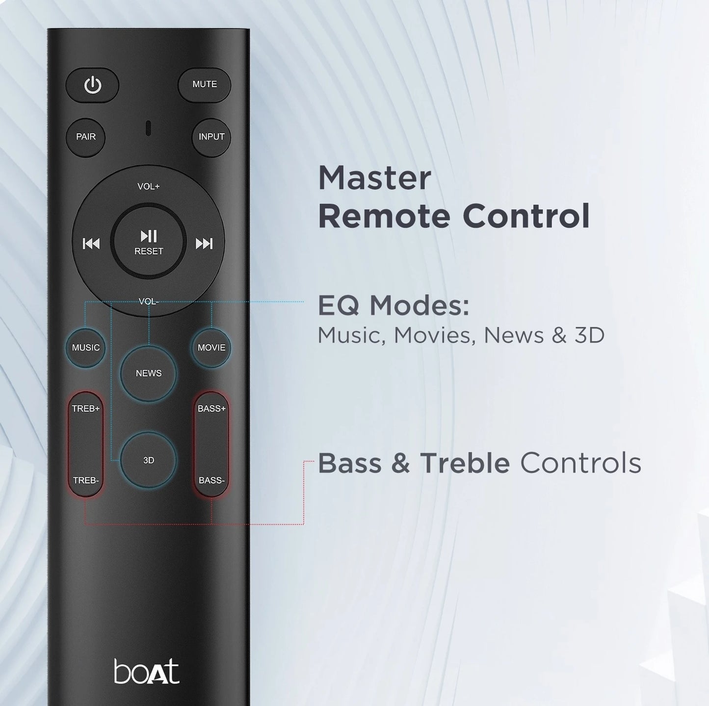 boAt Aavante Bar Orion 160W Dolby Audio Soundbar 2.1 Channel