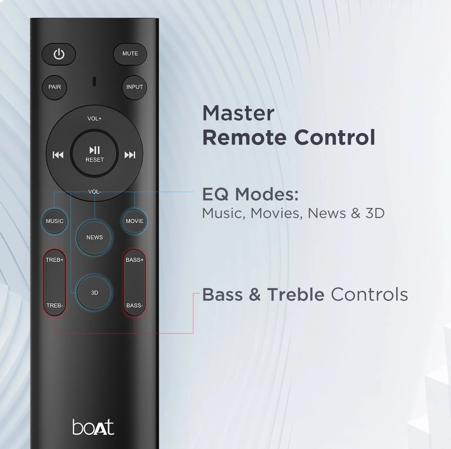 boAt Aavante Bar Orion 160W Dolby Audio Soundbar 2.1 Channel