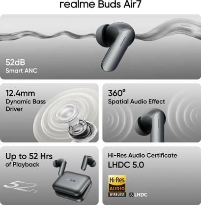 realme Buds Air7 with 52dB ANC, 12.4mm Driver, 52hrs Playback, IP55 & 45ms Low Latency Bluetooth Headset (Slate Grey, True Wireless)