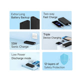 Xiaomi Power Bank 4i 20000mAh 33W Super Fast Charging PD |Smart 12 Layer Protection|Type C Input & Output|Triple Output Ports|Supports Android,Apple, Tablets, Earbuds,Watch(MI Powerbank),Black