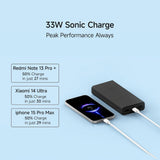 Xiaomi Power Bank 4i 20000mAh 33W Super Fast Charging PD |Smart 12 Layer Protection|Type C Input & Output|Triple Output Ports|Supports Android,Apple, Tablets, Earbuds,Watch(MI Powerbank),Black