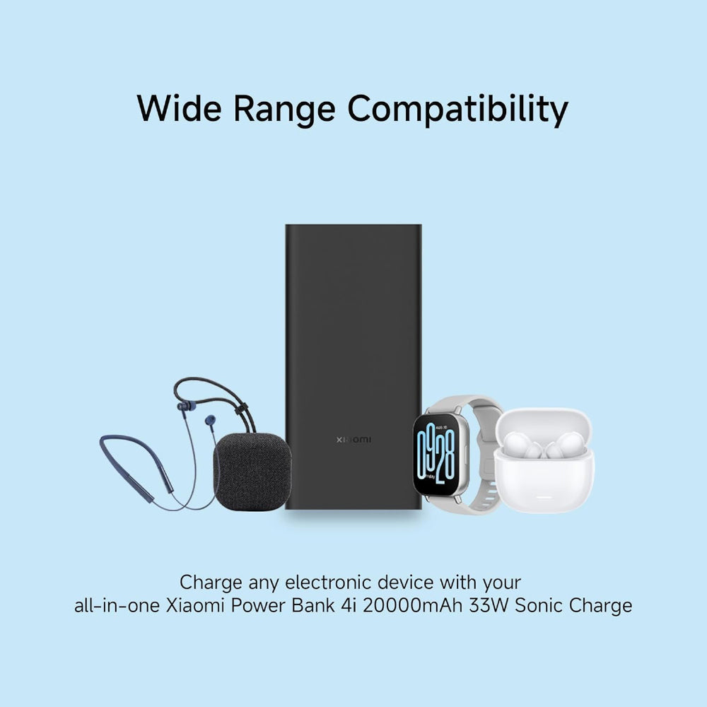 Xiaomi Power Bank 4i 20000mAh 33W Super Fast Charging PD |Smart 12 Layer Protection|Type C Input & Output|Triple Output Ports|Supports Android,Apple, Tablets, Earbuds,Watch(MI Powerbank),Black